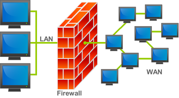 Firewall-02