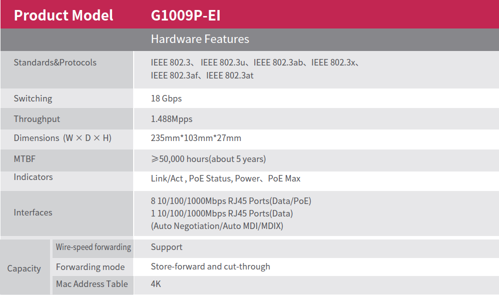 سوئیچ POE هشت پورت گیگ هوشمند آی پی کام IP-COM G1009P