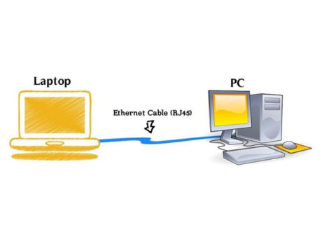 چگونه با کابل اترنت یک لپ‎تاپ را به کامپیوتر متصل کنیم