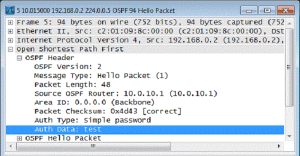آموزش کامل OSPF در میکروتیک