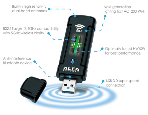 کارت شبکه USB گیرنده وایرلس آلفا AWUS036EAC Alfa