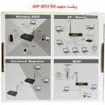 AIP-w515H-01