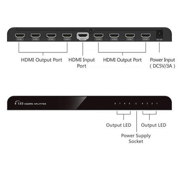 اسپلیتر ۱ به ۸ HDMI لنکنگ مدل LKV318-v2.0