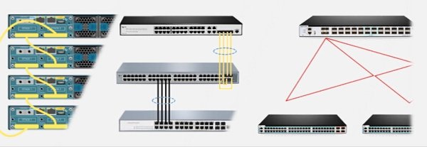 سه روش اتصال چند سوئیچ اترنت‌: Switch Cascading و Switch Stacking و Switch Clustering