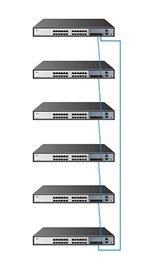 اتصال چند سوئیچ اترنت با فناوری انباشت یا پشته (switch stacking)